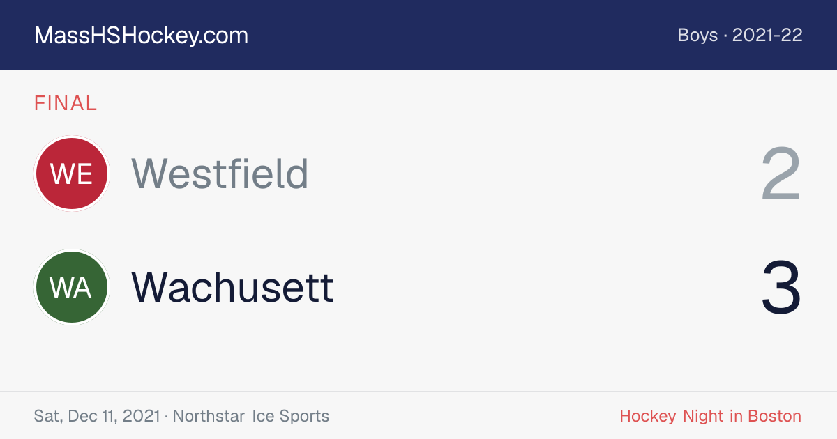 Westfield at Wachusett score card
