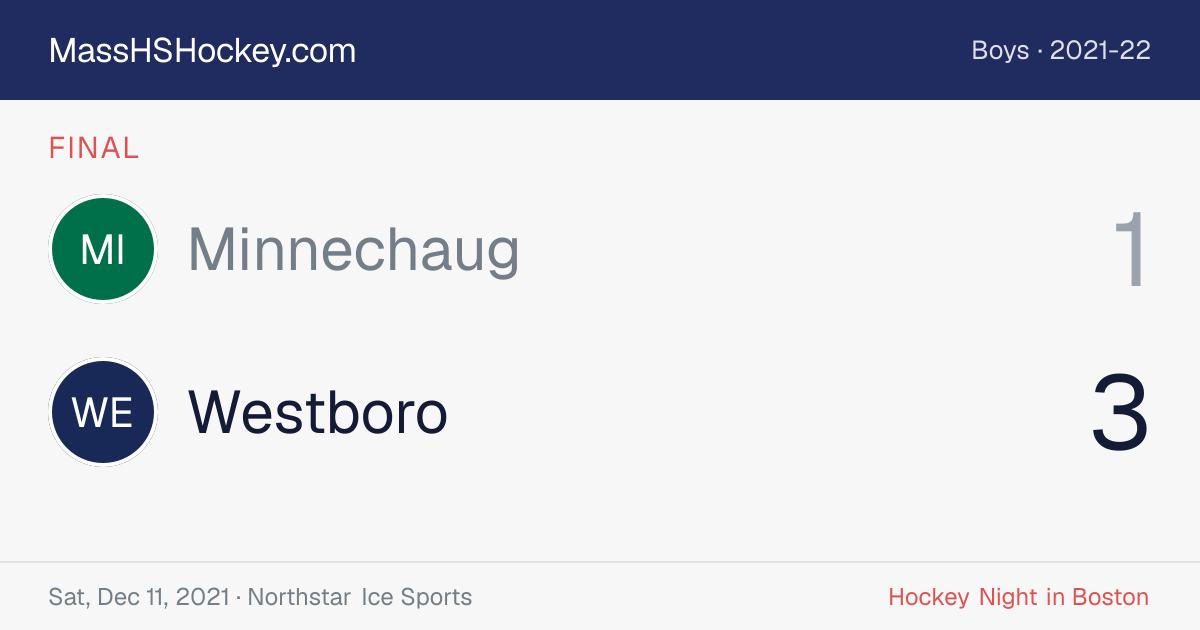 Minnechaug at Westboro score card
