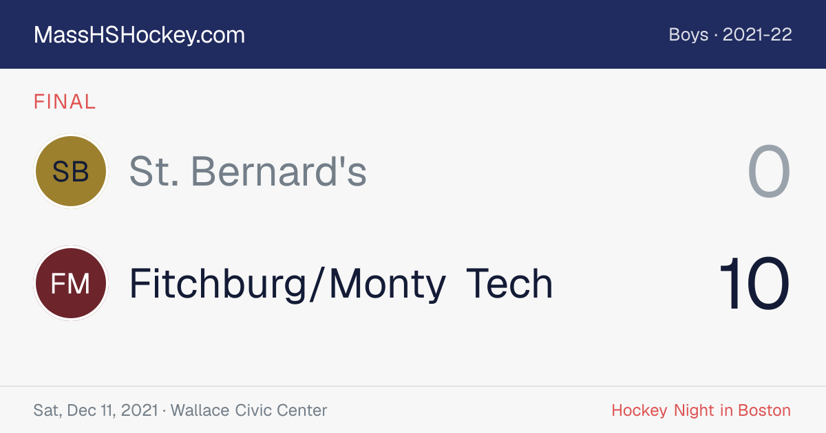 St. Bernard's at Fitchburg/Monty Tech score card