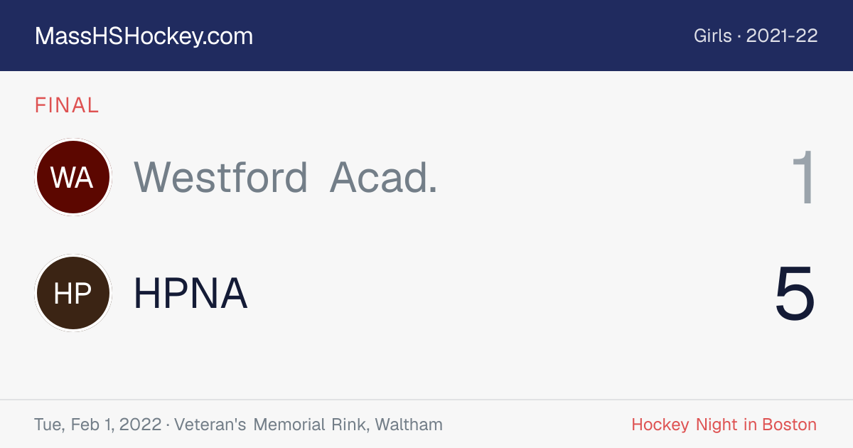 Westford Acad. at HPNA score card