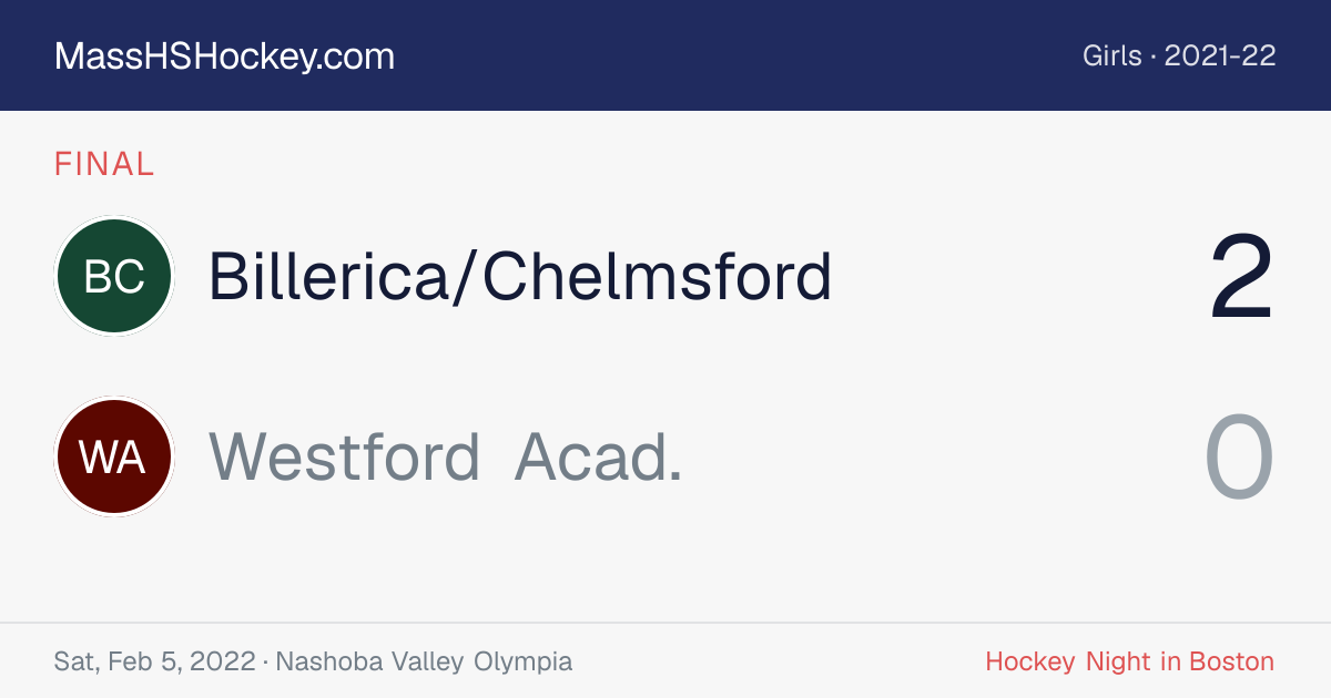Billerica/Chelmsford at Westford Acad. score card