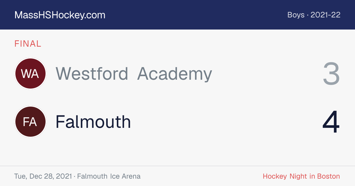 Westford Academy at Falmouth score card