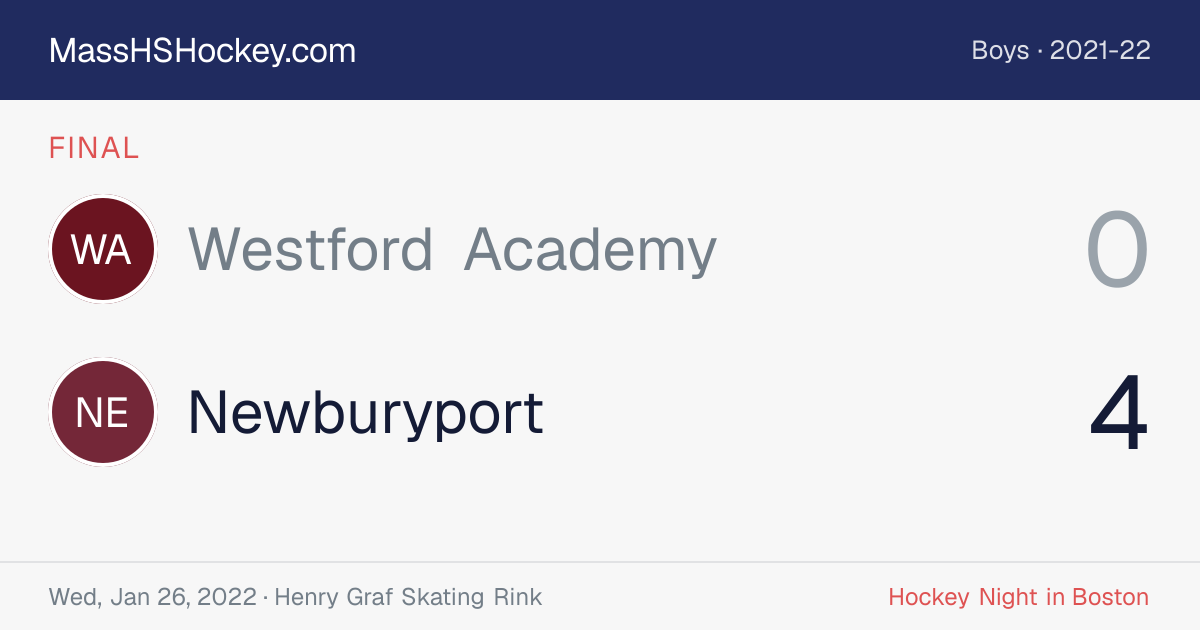Westford Academy at Newburyport score card