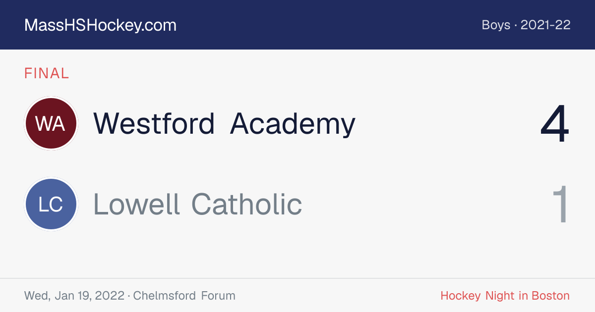 Westford Academy at Lowell Catholic score card