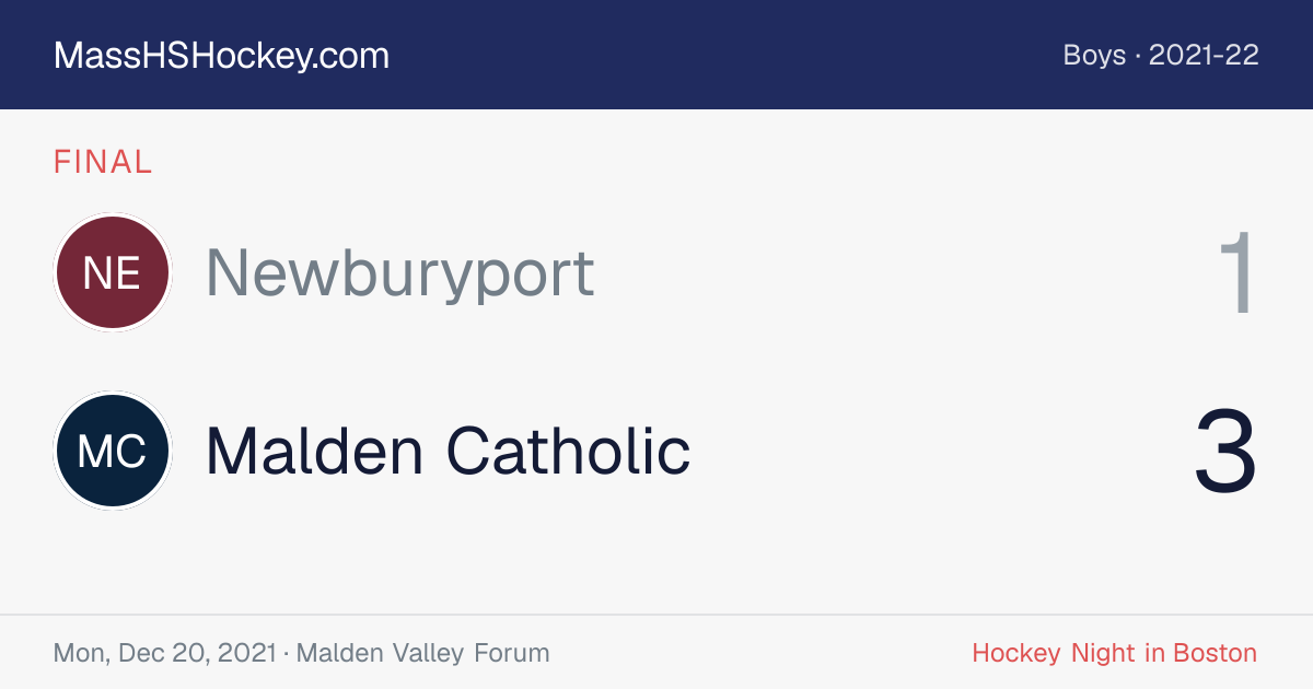 Newburyport at Malden Catholic score card