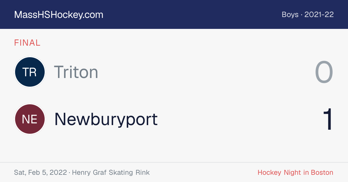 Triton at Newburyport score card