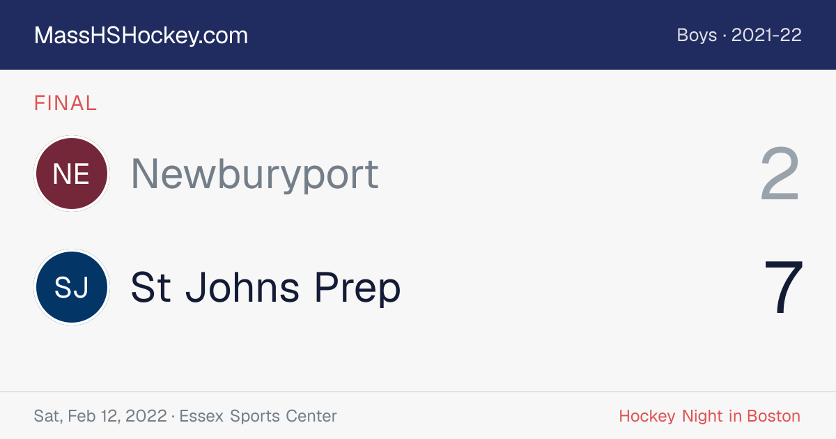 Newburyport at St Johns Prep score card