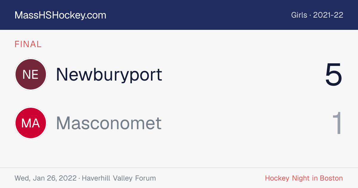 Newburyport at Masconomet score card