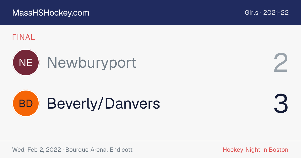 Newburyport at Beverly/Danvers score card