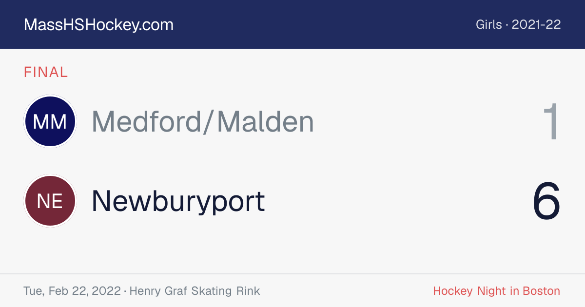 Medford/Malden at Newburyport score card