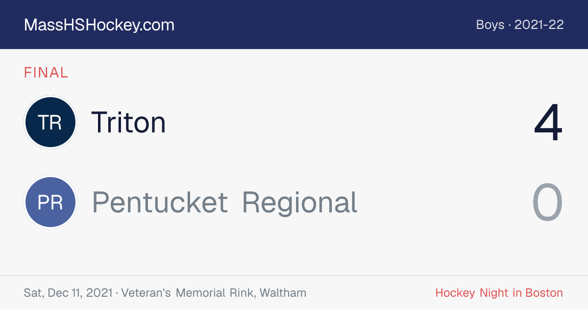 Triton at Pentucket Regional score card