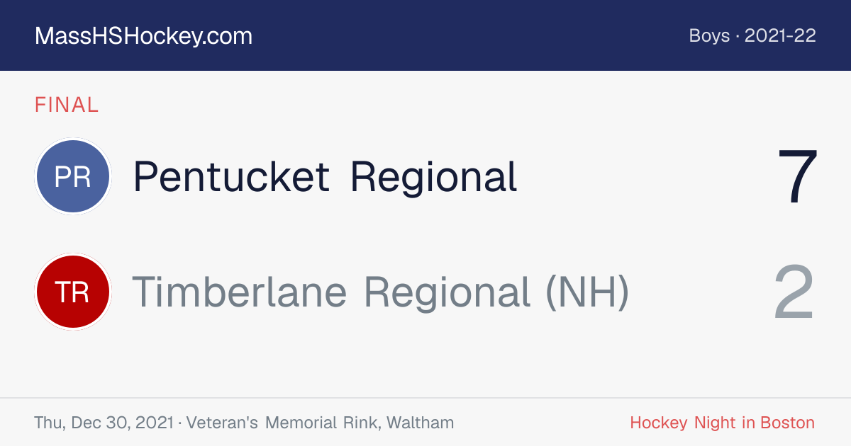 Pentucket Regional at Timberlane Regional (NH) score card