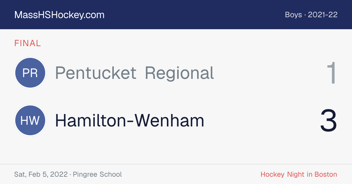 Pentucket Regional at Hamilton-Wenham score card