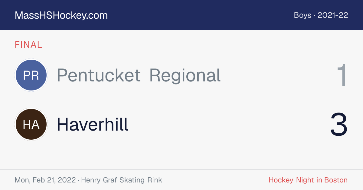Pentucket Regional at Haverhill score card
