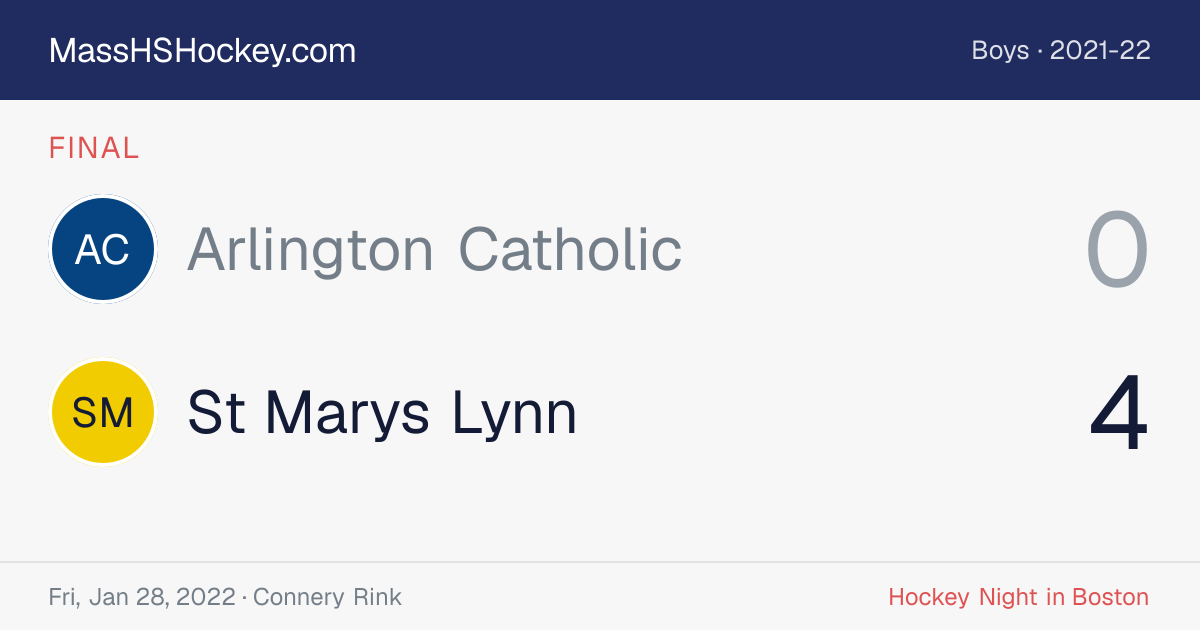 Arlington Catholic at St Marys Lynn score card