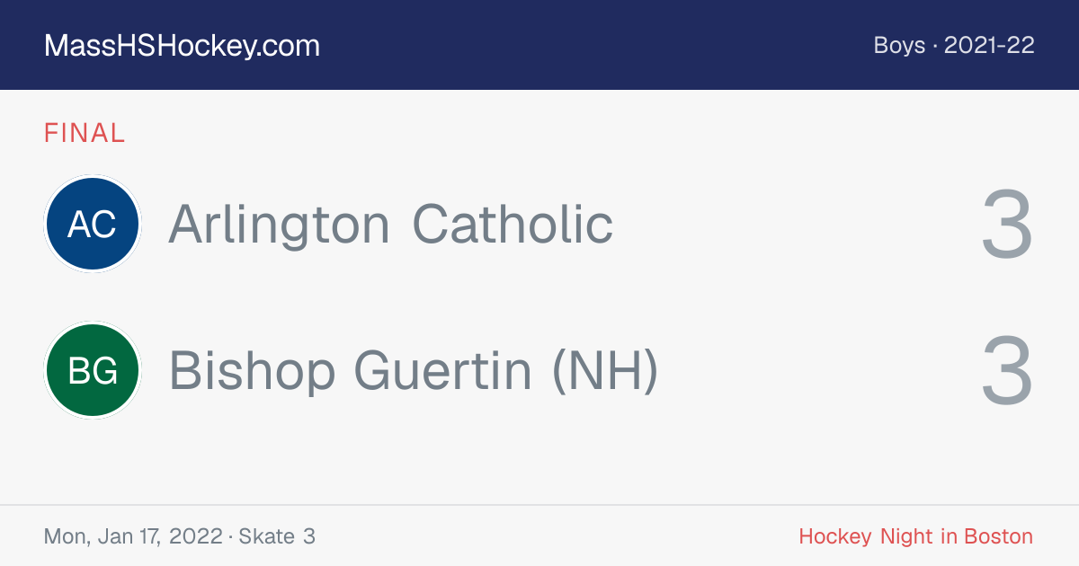 Arlington Catholic at Bishop Guertin (NH) score card