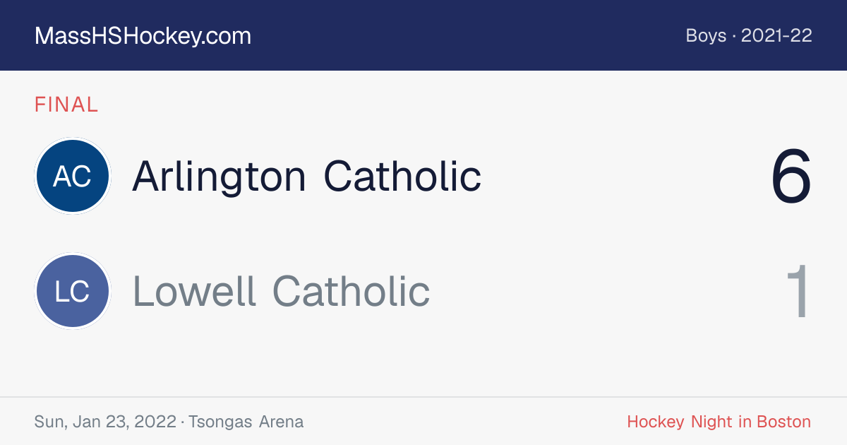 Arlington Catholic at Lowell Catholic score card