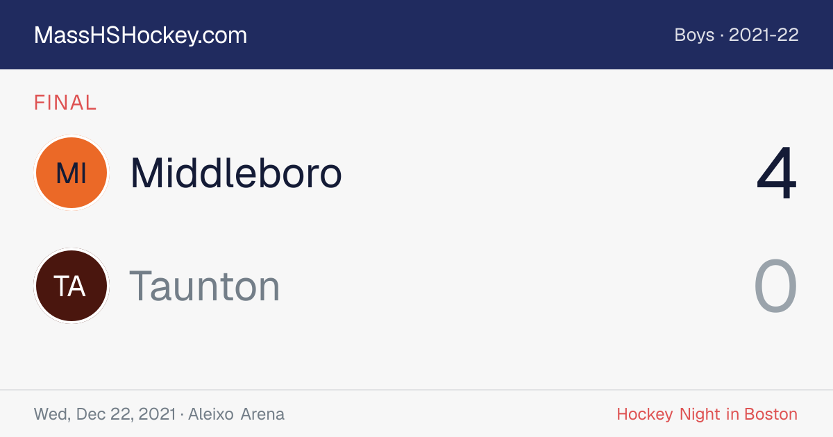 Middleboro at Taunton score card
