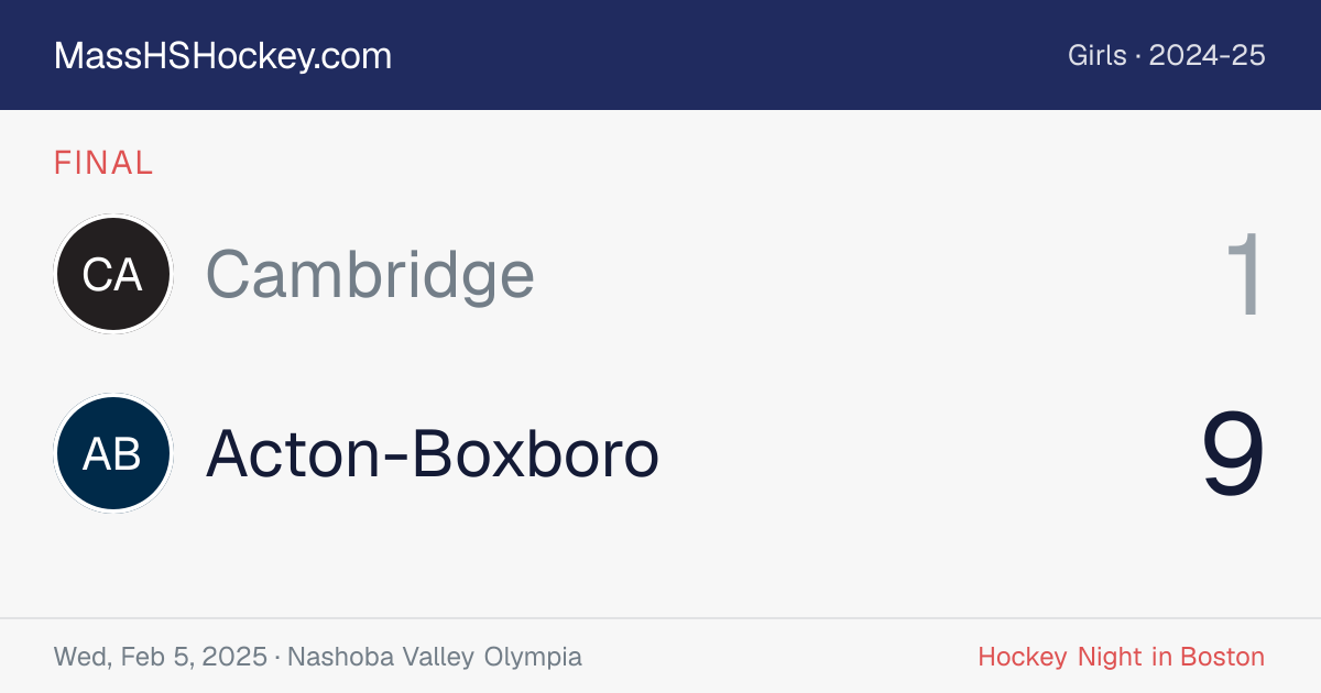 Cambridge at Acton-Boxboro score card
