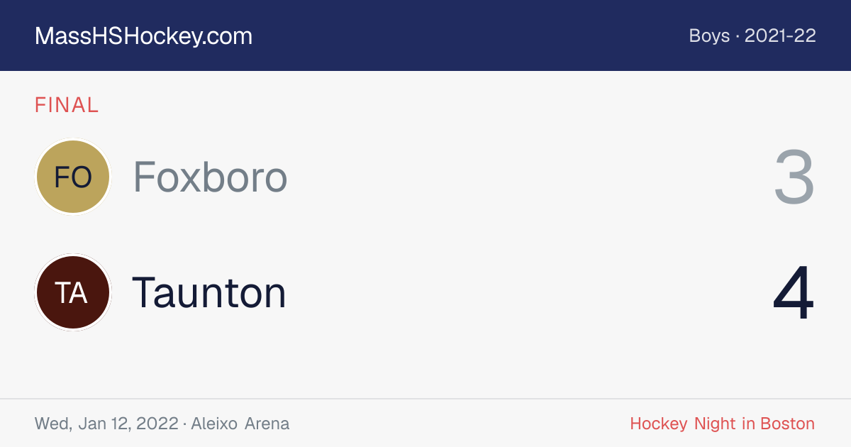 Foxboro at Taunton score card
