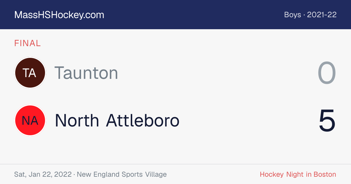 Taunton at North Attleboro score card