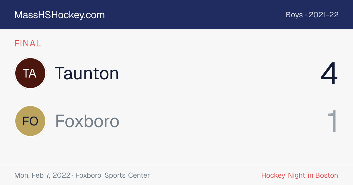 Taunton at Foxboro score card