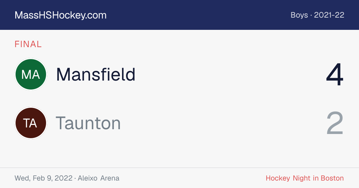 Mansfield at Taunton score card
