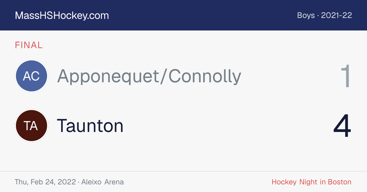 Apponequet/Connolly at Taunton score card