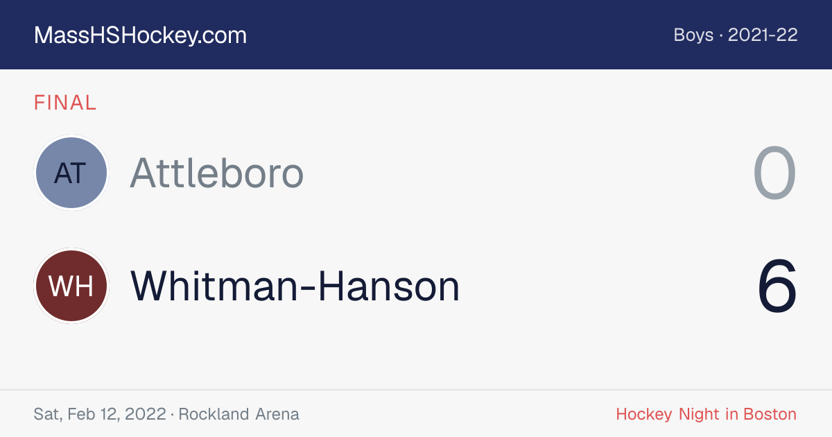 Attleboro at Whitman-Hanson score card