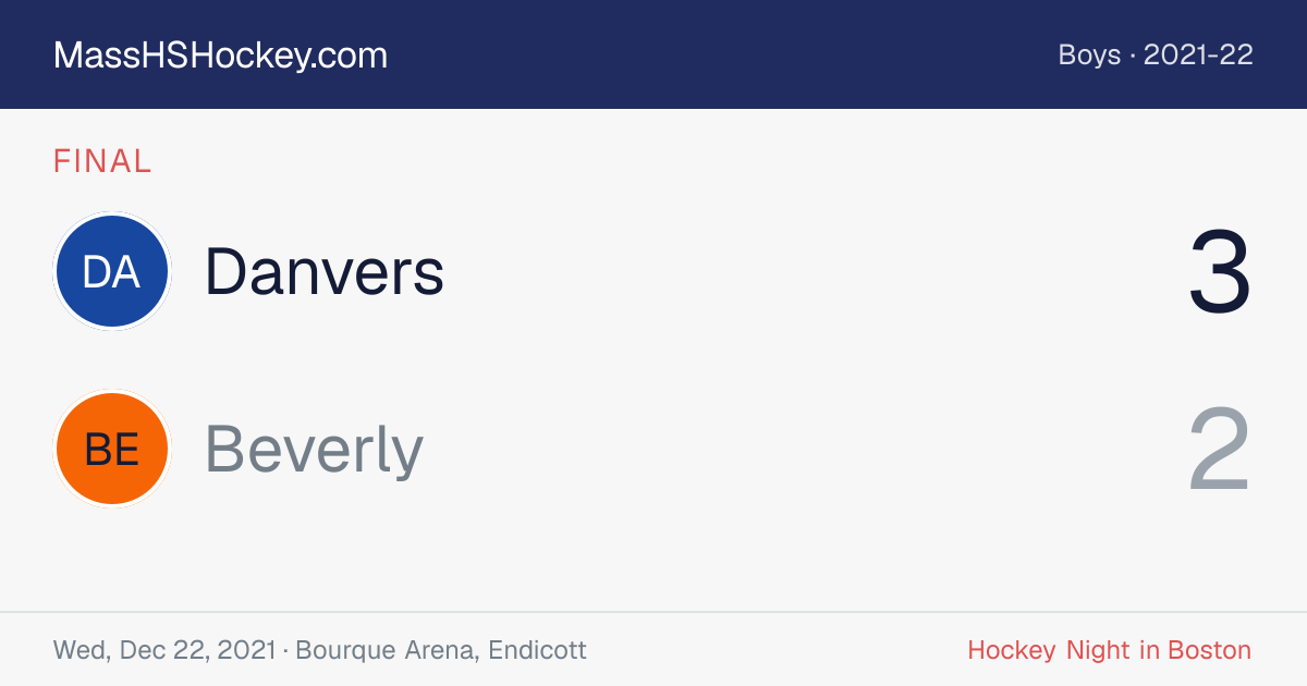 Danvers at Beverly score card