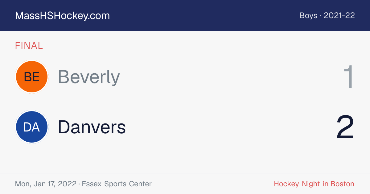 Beverly at Danvers score card