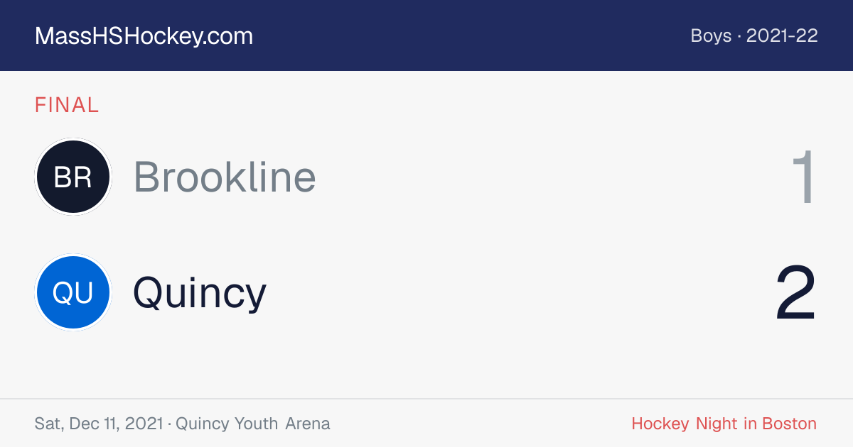 Brookline at Quincy score card