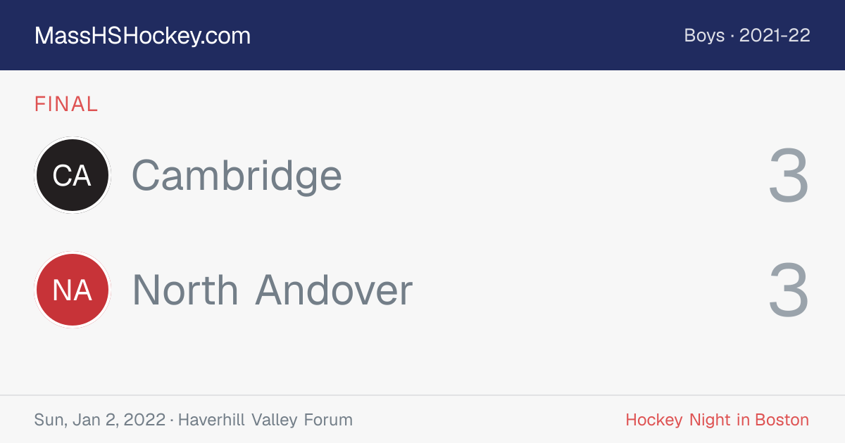 Cambridge at North Andover score card