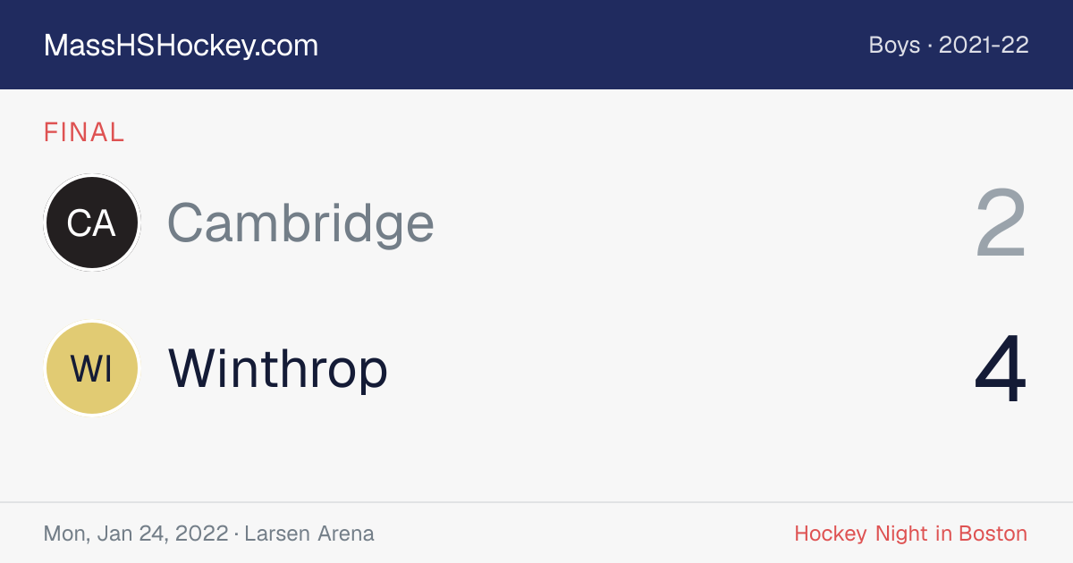 Cambridge at Winthrop score card