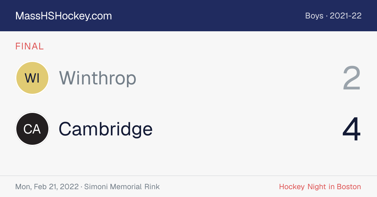 Winthrop at Cambridge score card