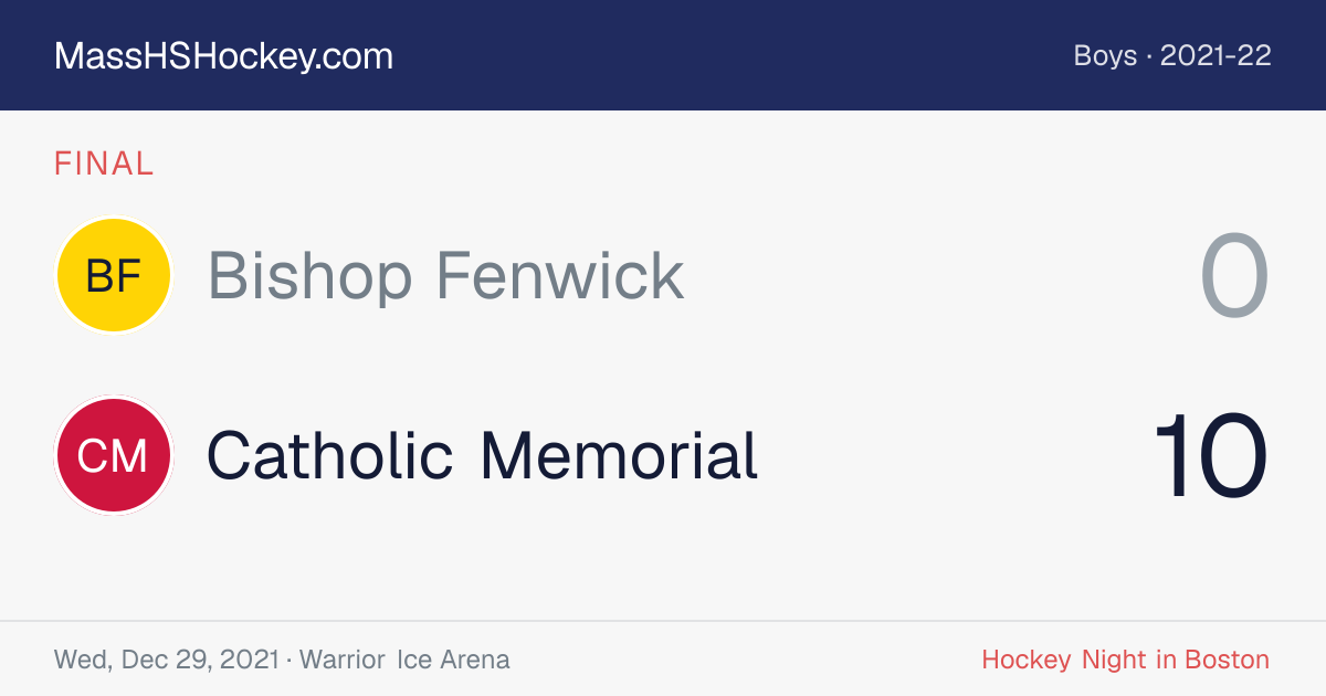 Bishop Fenwick at Catholic Memorial score card