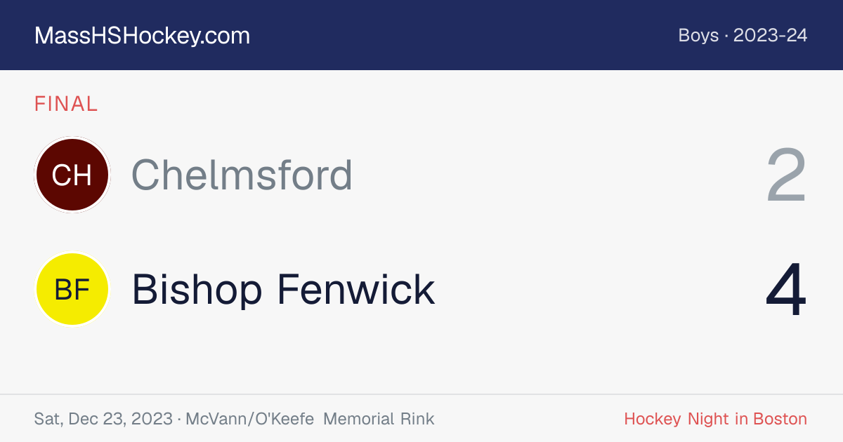 Chelmsford at Bishop Fenwick score card