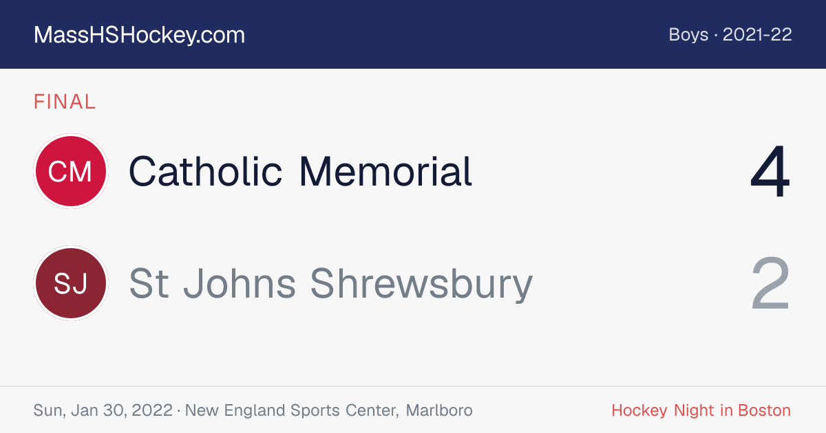 Catholic Memorial at St Johns Shrewsbury score card