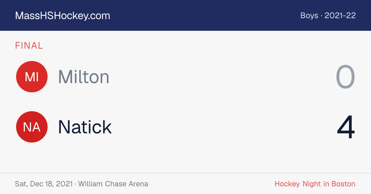 Milton at Natick score card