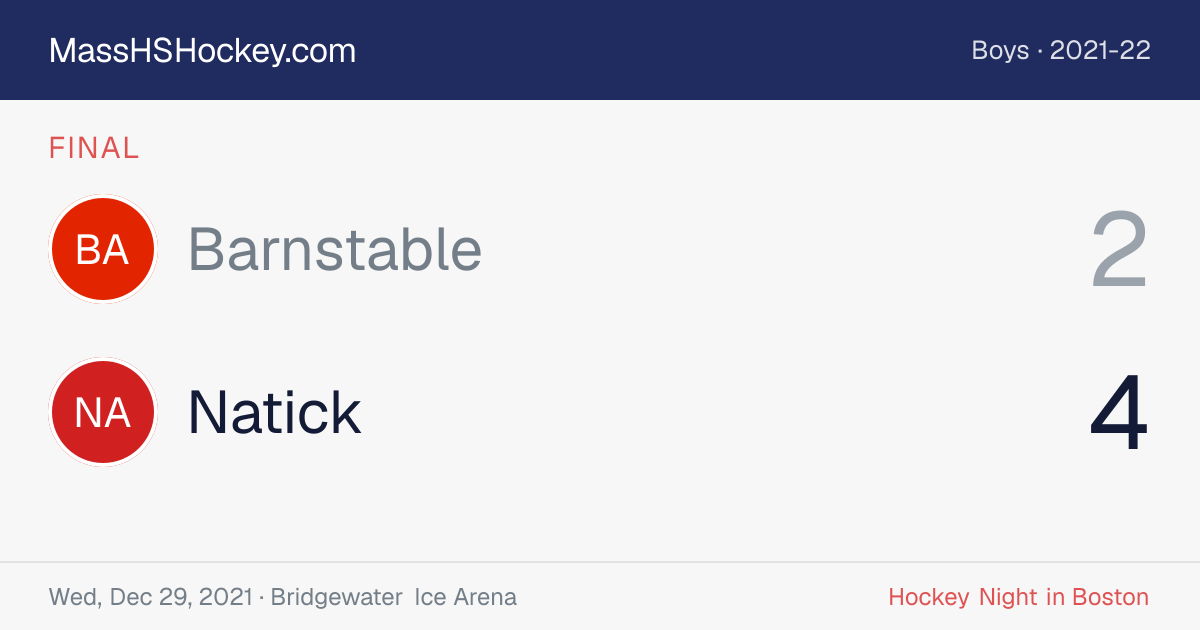 Barnstable at Natick score card