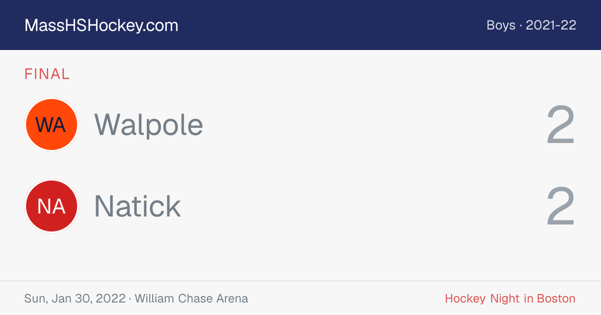 Walpole at Natick score card