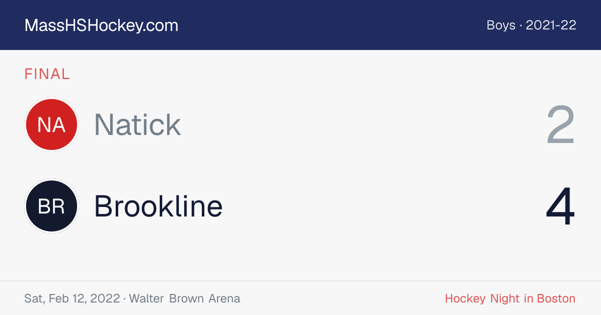 Natick at Brookline score card