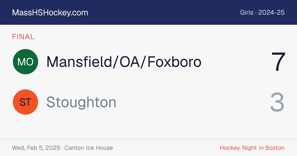 Mansfield/OA/Foxboro at Stoughton score card