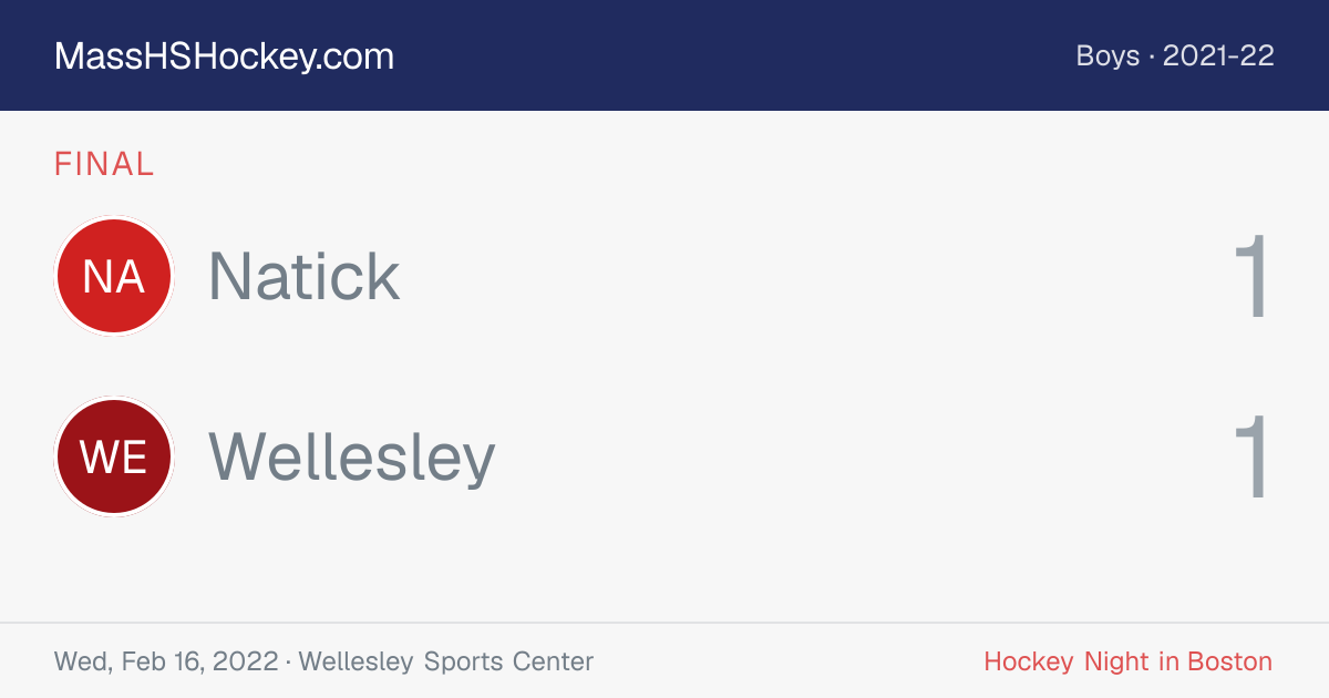 Natick at Wellesley score card