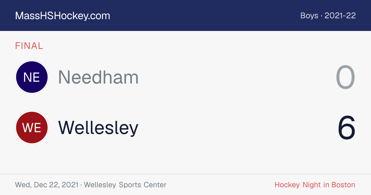 Needham at Wellesley score card