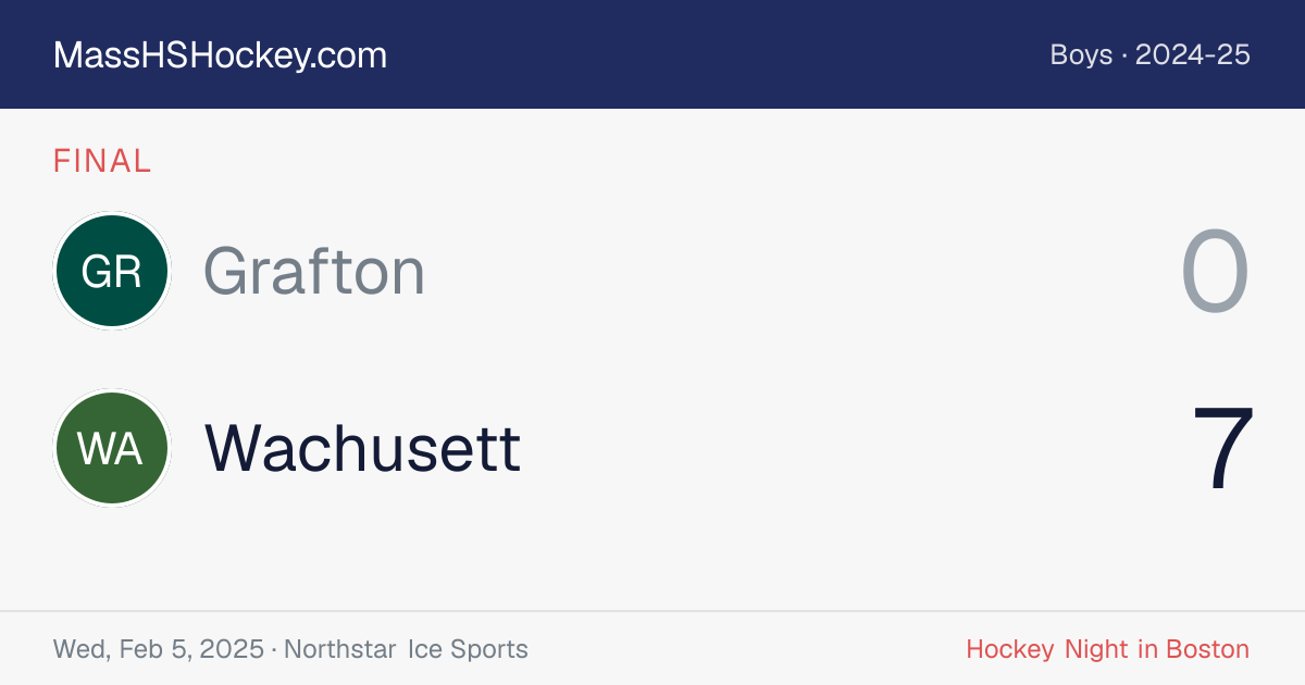 Grafton at Wachusett score card
