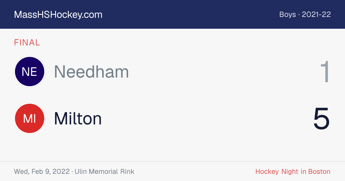 Needham at Milton score card