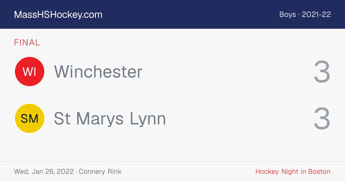Winchester at St Marys Lynn score card