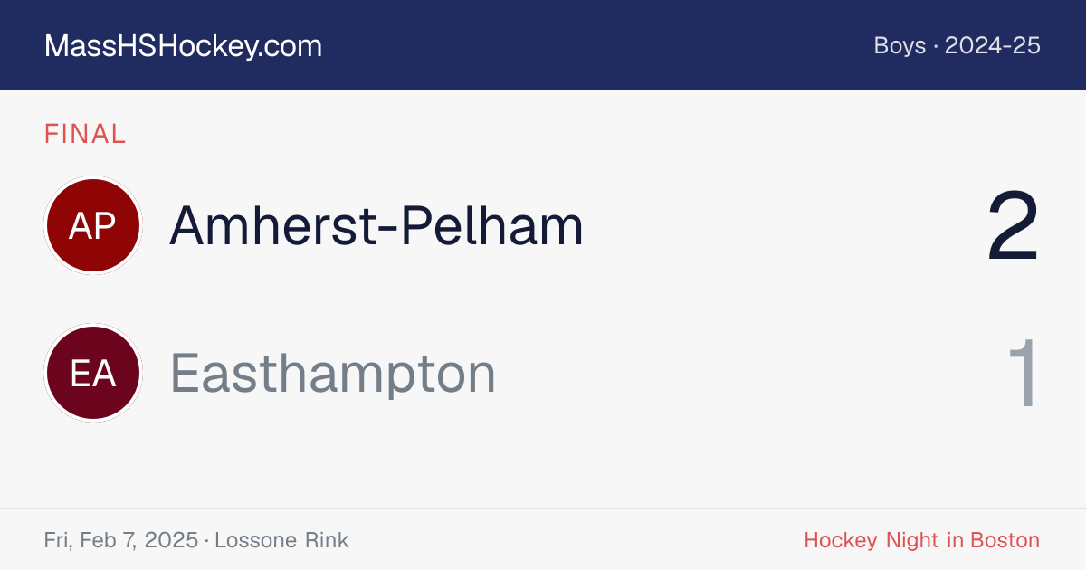 Amherst-Pelham at Easthampton score card