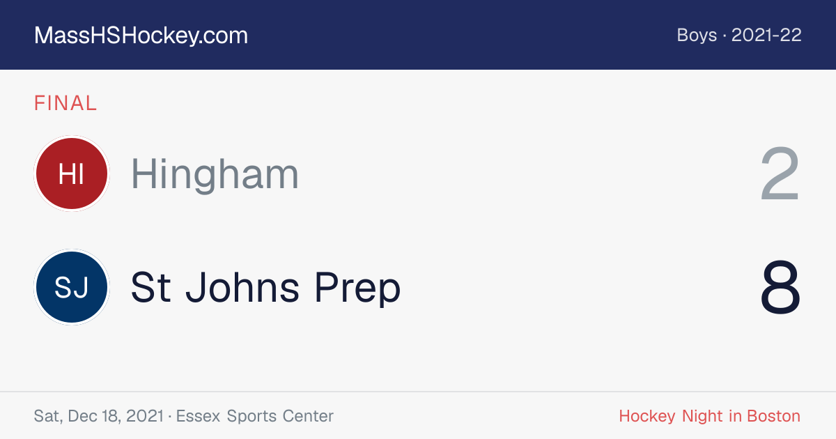 Hingham at St Johns Prep score card